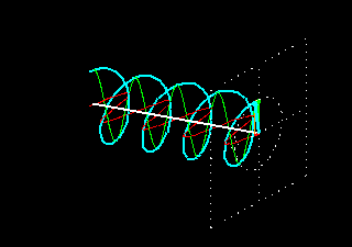 Pravotočivá kruhově polarizovaná vlna