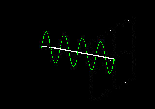 Vertikálně lineárně polarizovaná vlna